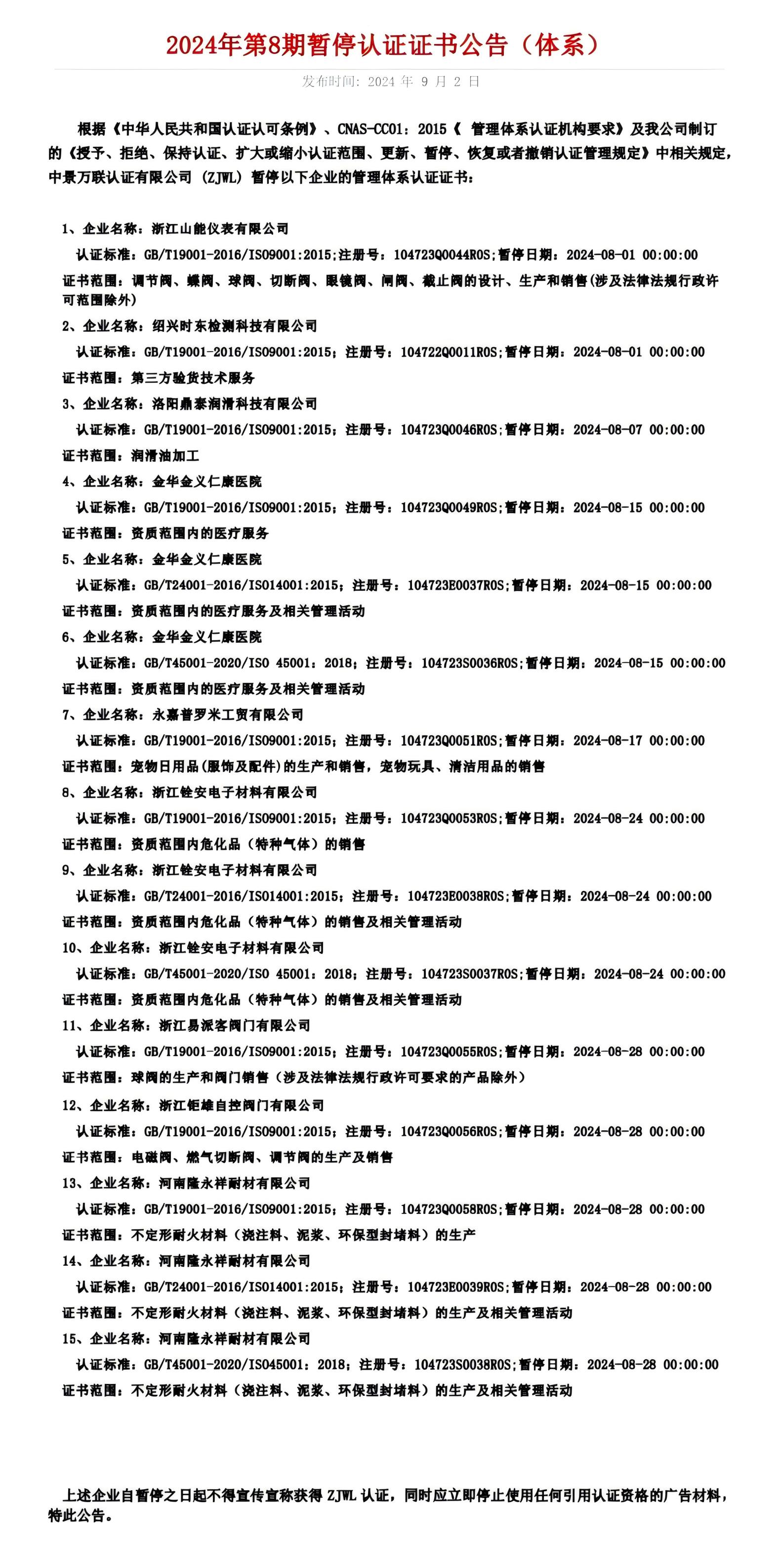 2024年第8期暂停认证证书公告